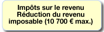 Une simulation ? 