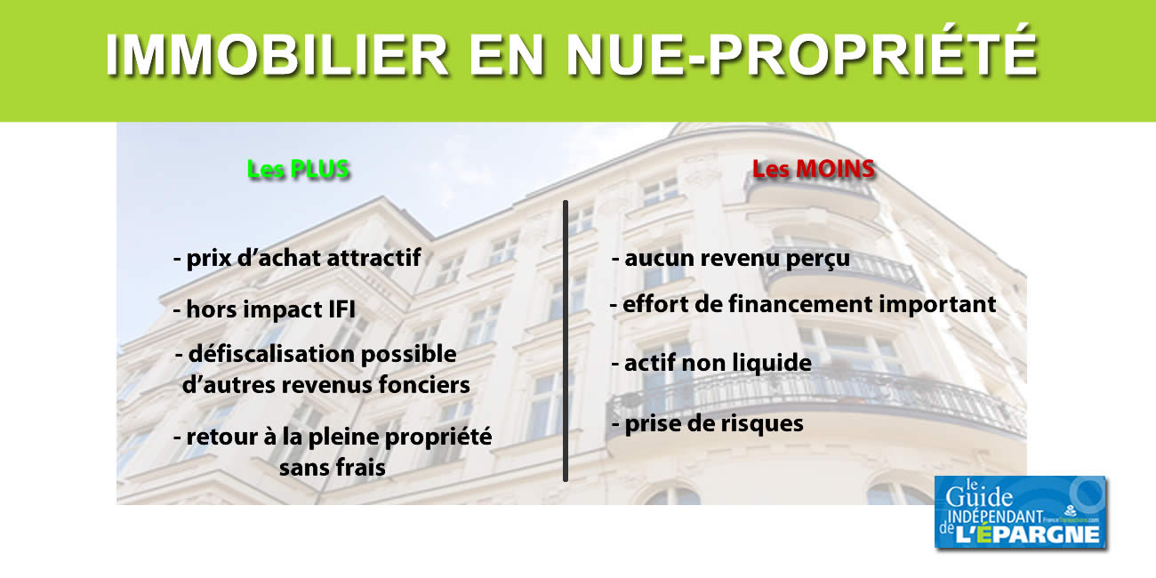 Opportunité en nue-propriété à Saint-Malo (15 ans, -36%), remise supplémentaire de 5% Opportunité en nue-propriété à Saint-Malo (15 ans, -36%), remise supplémentaire de 5%