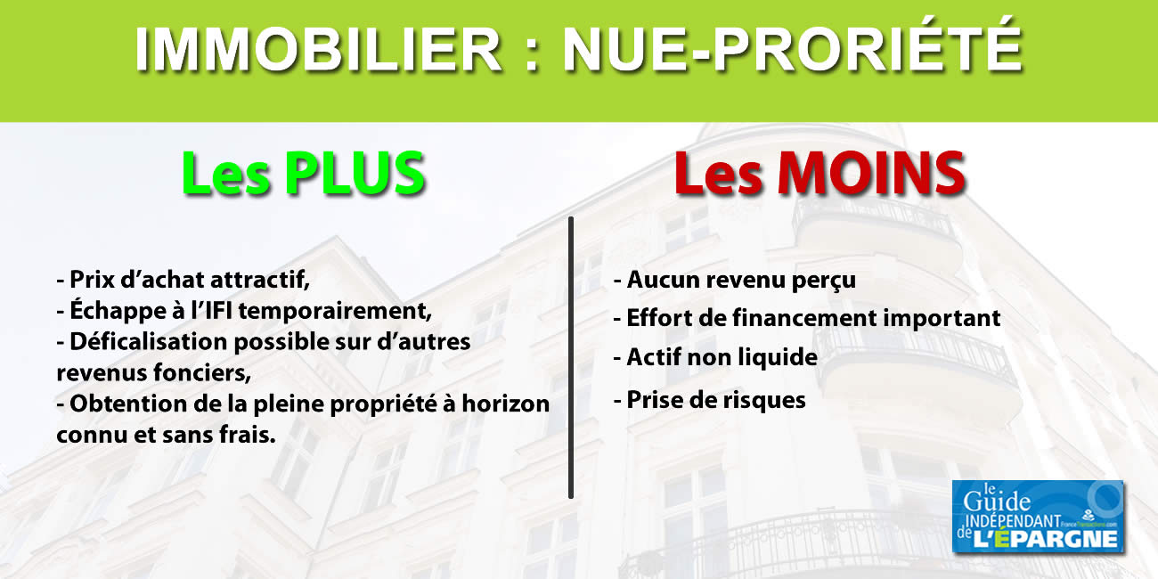 Immobilier neuf en nue-propriété : décote de 37,5% du prix d'acquisition Immobilier neuf en nue-propriété : décote de 37,5% du prix d'acquisition