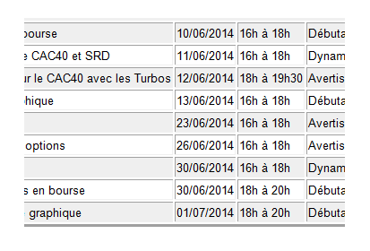 ConfÃ©rences et formations gratuites + free trades chez Bourse Direct